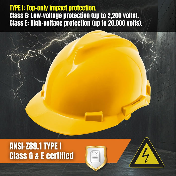 4 Point Ratchet Yellow Hard Hat - HH10Y4P -Yellow