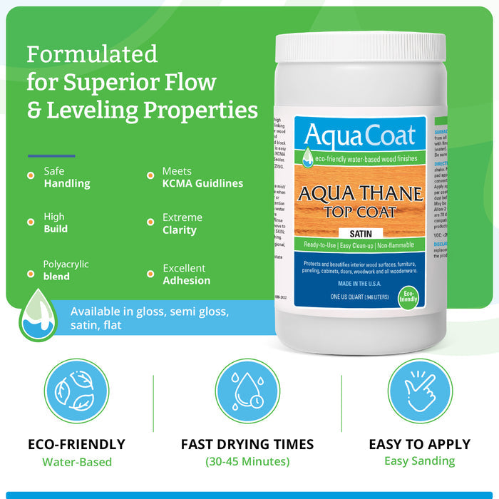 Aqua Thane Top Coat