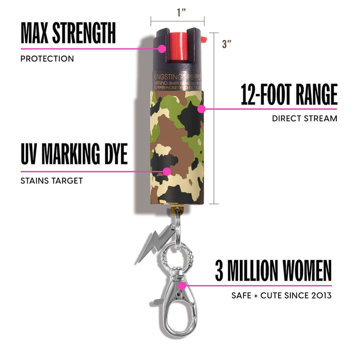 BLINGSTING - Pepper Spray | Green Camo