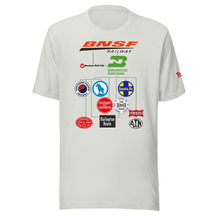 BNSF Family Tree Tee