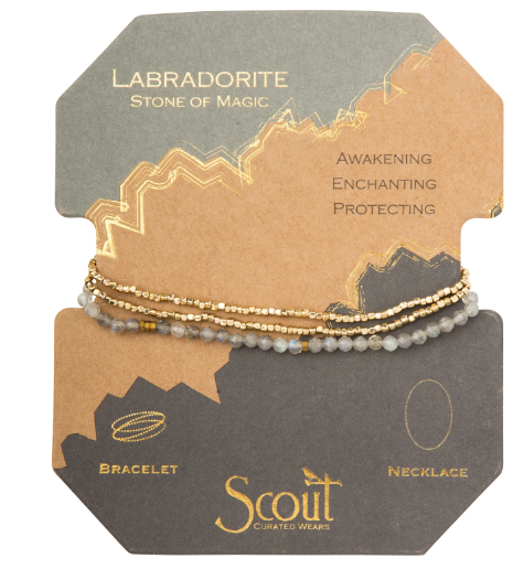 SD010 Labradorite/Gold