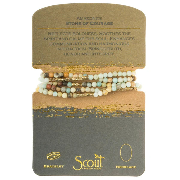 SW004 Amazonite/Gold