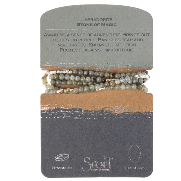 SW016 Labradorite/Silver & Gold