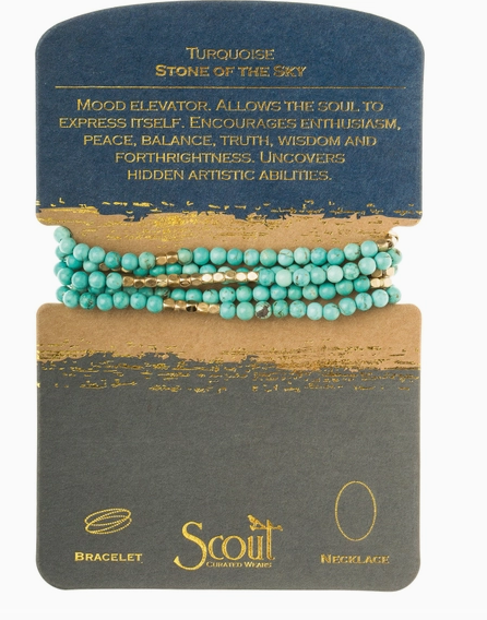 SW001 Turquoise/Gold