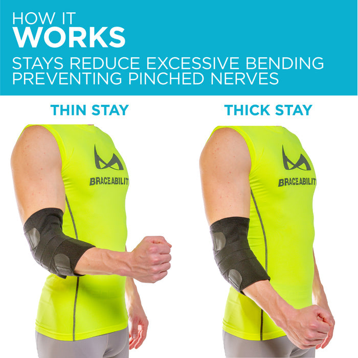Our ulnar nerve entrapment treatment brace has two removable stays for adjustable support levels