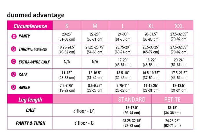 Duomed Advantage Maternity Pantyhose 30-40mmHg - Compression Level: Extra Firm 30-40 MmHg - Female - Leg
