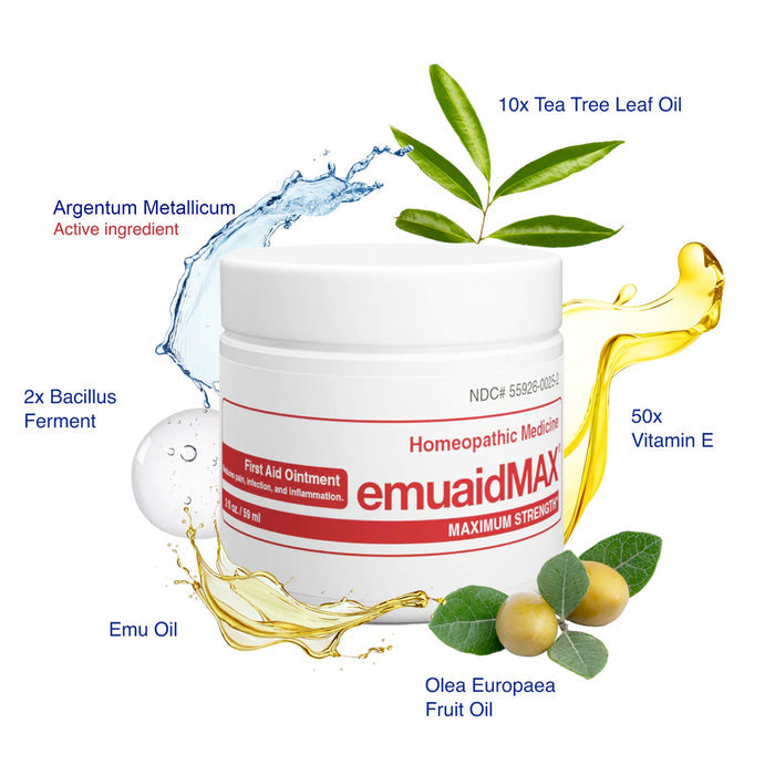 emu aid max ointment ingredients