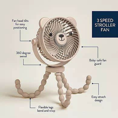 Itzy Breeze 3 Speed Stroller Fan