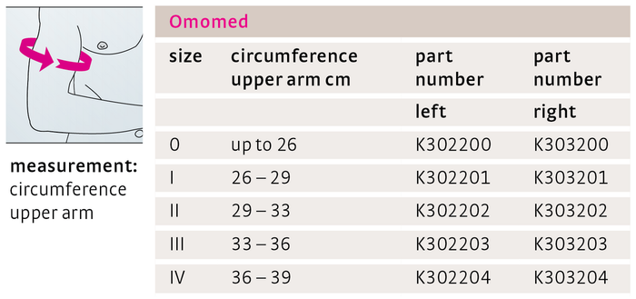 Mediven Omomed® Shoulder Support