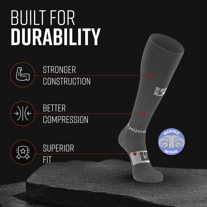 Gray tall compression merino wool socks displayed on dark surface with durability features highlighted