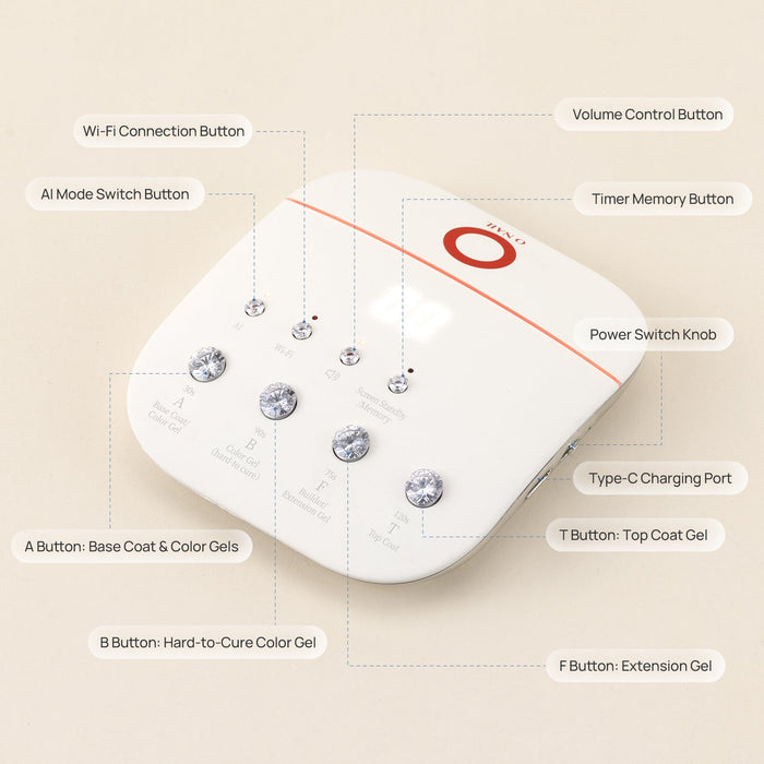 ONail Wireless Keyboard for AI Nail Lamp