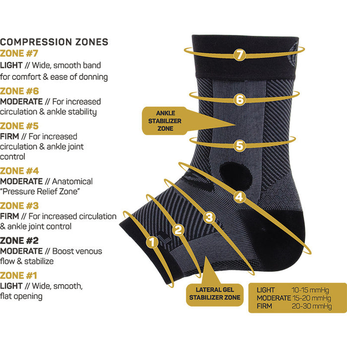 OS1st AF7™ Ankle Bracing Sleeve