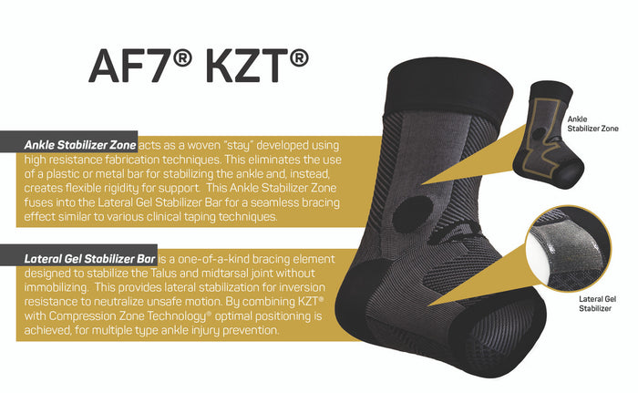 OS1st AF7™ Ankle Bracing Sleeve