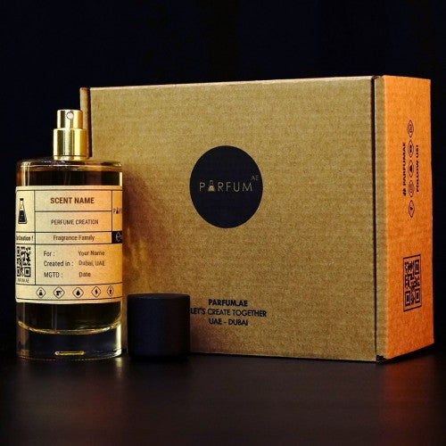 Our Creation of Amouage's The Library Collection Opus X