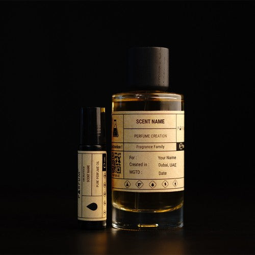 Our Creation of Amouage's The Library Collection Opus X