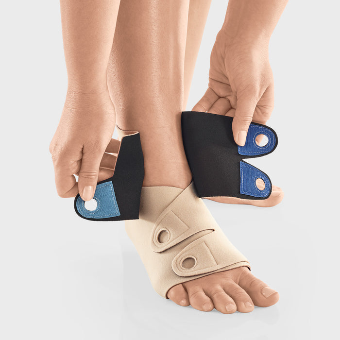 Solaris ReadyWrap Foot CT