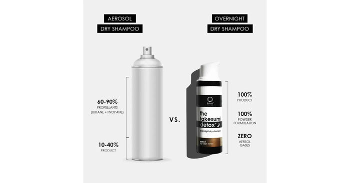 TESTER Kaia Overnight Dry Shampoo - untinted