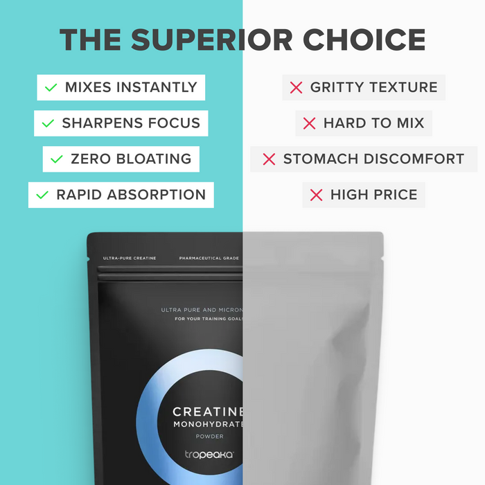 Tropeaka Creatine Monohydrate Pineapple - 200g - L'Organic